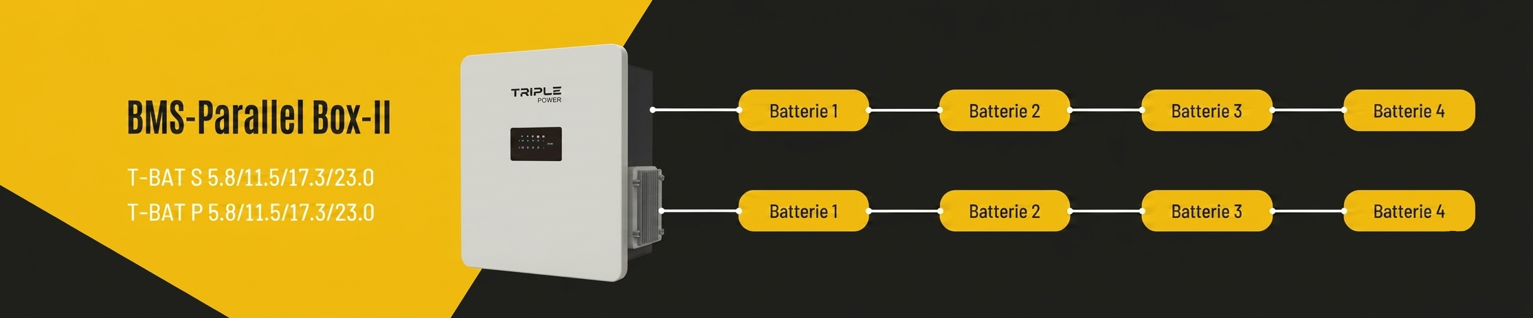 SolaX Parallel Box