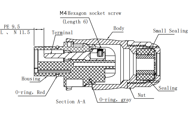 Conector tată DEYE pentru microinvertoare 230 V