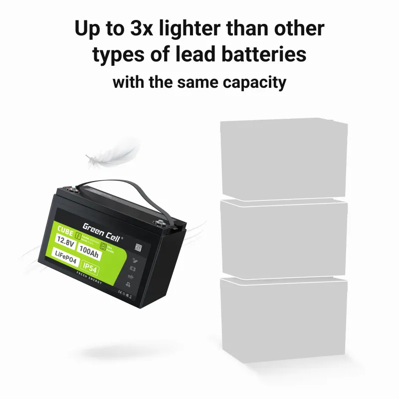 Batéria LiFePO4 12,8V 100Ah Green Cell CUBE (1280Wh)