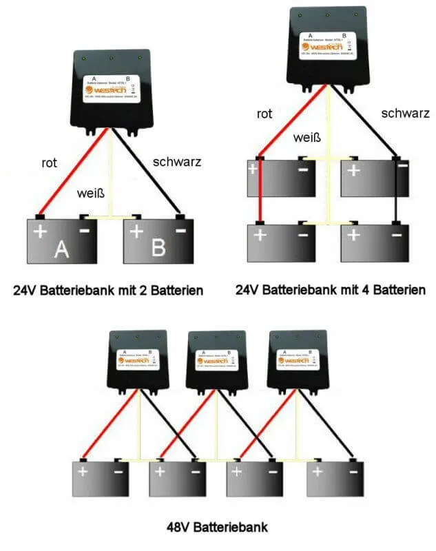 Batériový balancér Westech pre 12V batérie