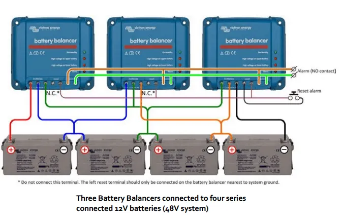 Batériový balancér Victron Energy