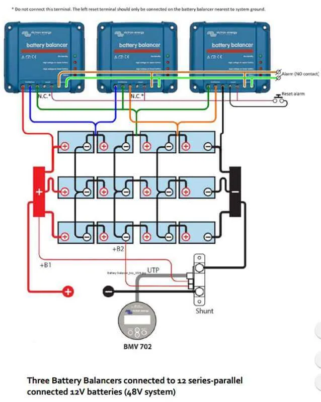 Batériový balancér Victron Energy