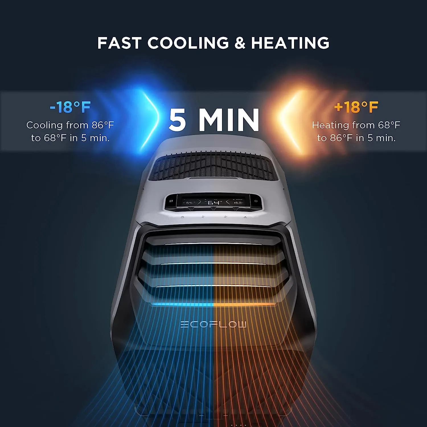 EcoFlow Wave 2 prenosná klimatizácia + batéria (1159 Wh)