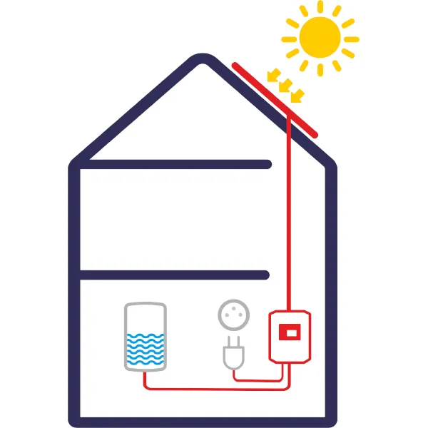 Fotovoltaický ohrev vody Solar Kerberos 315.B  1,5kW