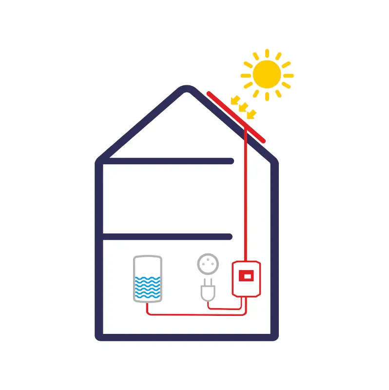 Fotovoltický systém na ohrev vody Solar kerberos 315.B 2,5kWp