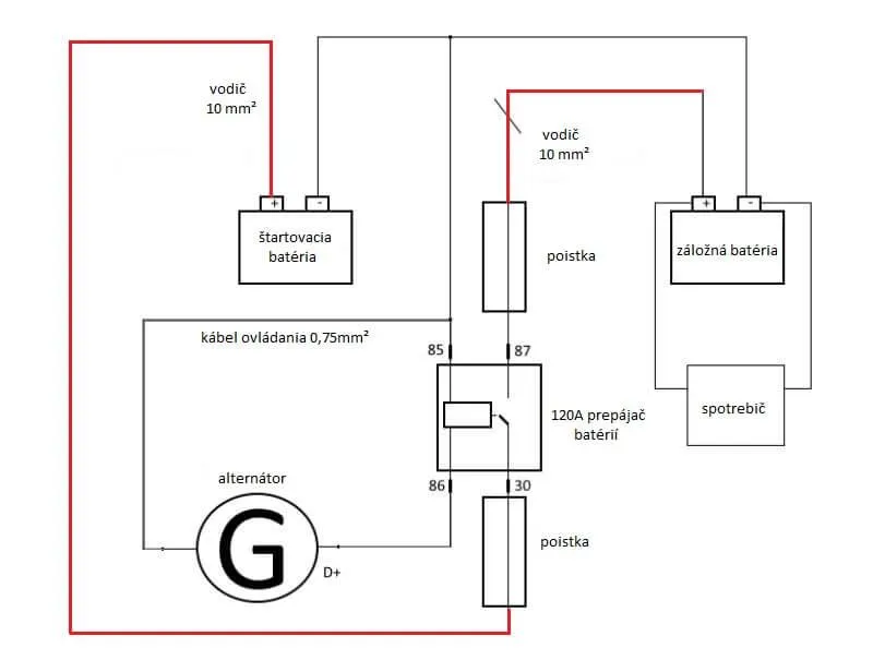 Izolačné relé Westech WT662 12V 120A