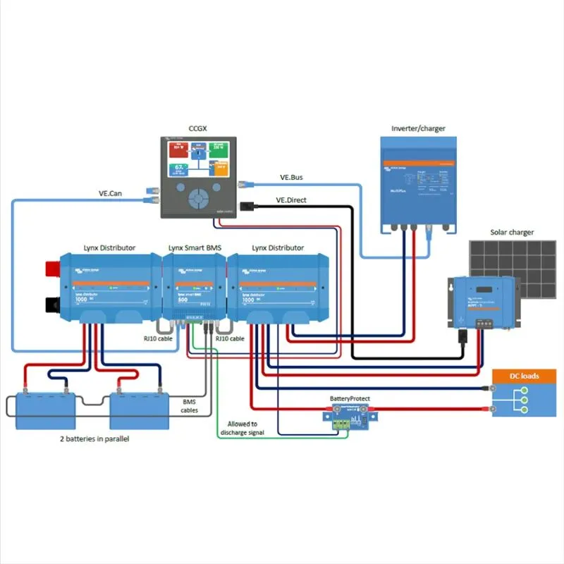 Lynx Smart BMS 500 (M8)