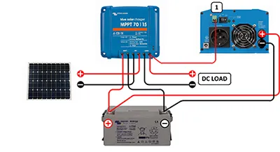 MPPT regulátor nabíjania Victron Energy BlueSolar 75V 10A