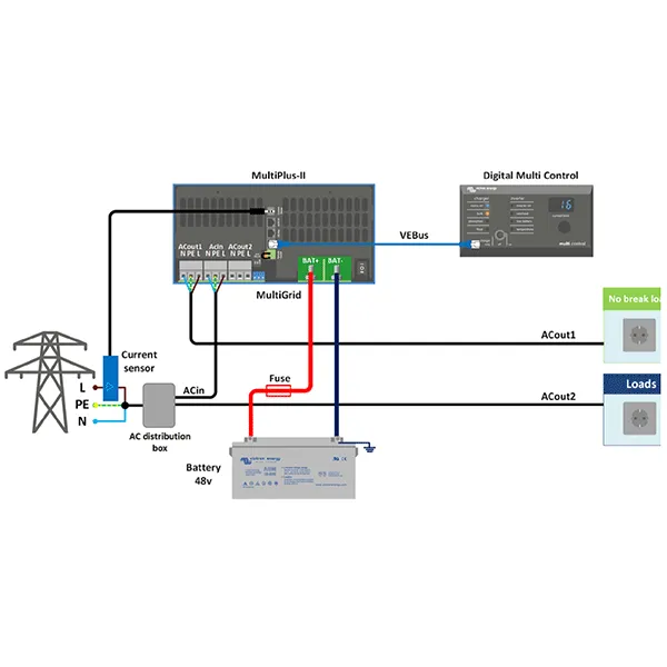 Menič napätia 24V 3000VA sínus Victron Energy Multiplus-II