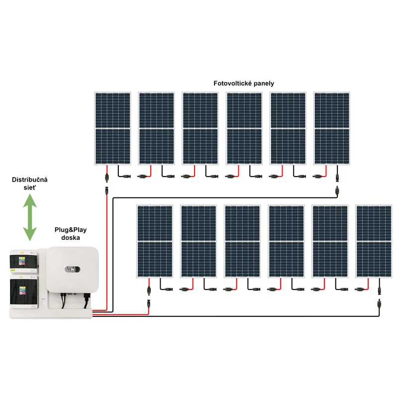 On-grid Huawei 5,16kWp 3-fáz predpripravený solárny systém