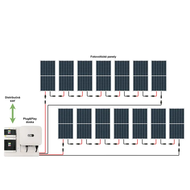 On-grid Huawei 8,6kWp 3-fáz predpripravený solárny systém