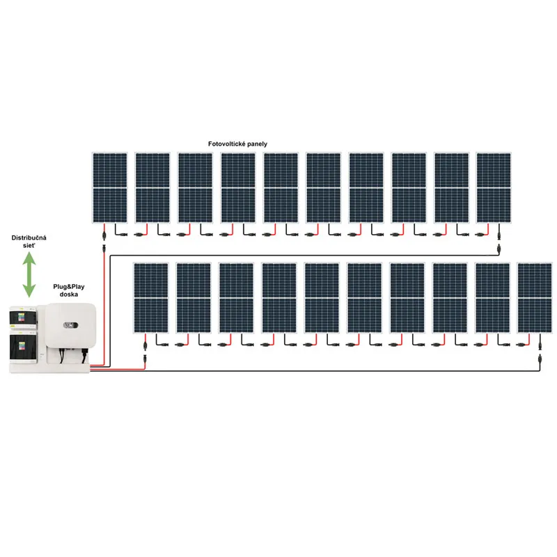 On-grid Huawei 10,32kWp 3-fáz predpripravený solárny systém