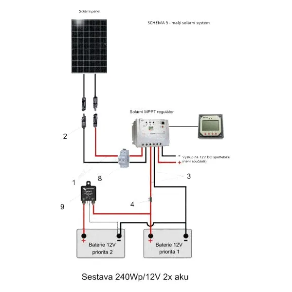Prepojovač batérií Victron Energy Cyrix-CT 12/24V 120A