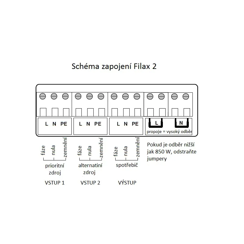 Prepínač napájania Filax-2 230V/50Hz - 240V/60Hz