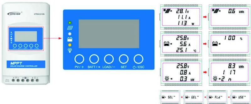 Regulátor nabíjania MPPT EPsolar XDS2 XTRA 2210N 20A 100VDC