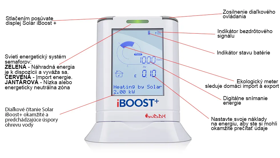 Solárny displej iBoost+ Buddy