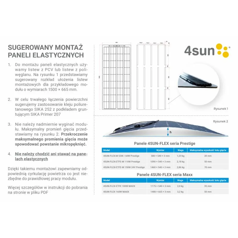 Solárny monokryštalický panel 160Wp 24V flexibilný FLEX-M PRESTIGE