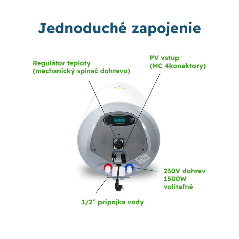 Solárny ohrev vody Fothermo PVB-30 AC