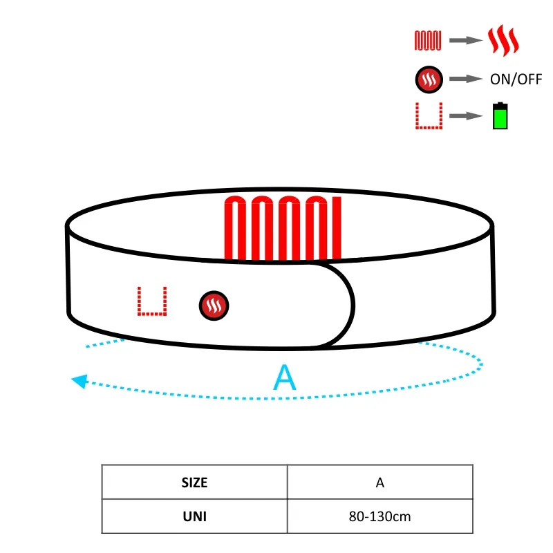 Univerzálny vyhrievaný pás Glovii GB1U s USB vstupom