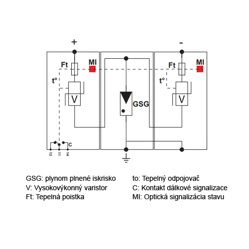Zvodič prepätia Citel DS50VGPVS 1000V