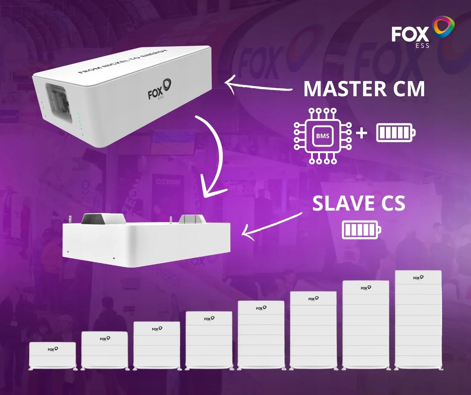 FoxESS Energy Cube Master CM2900 2.9kWh s BMS