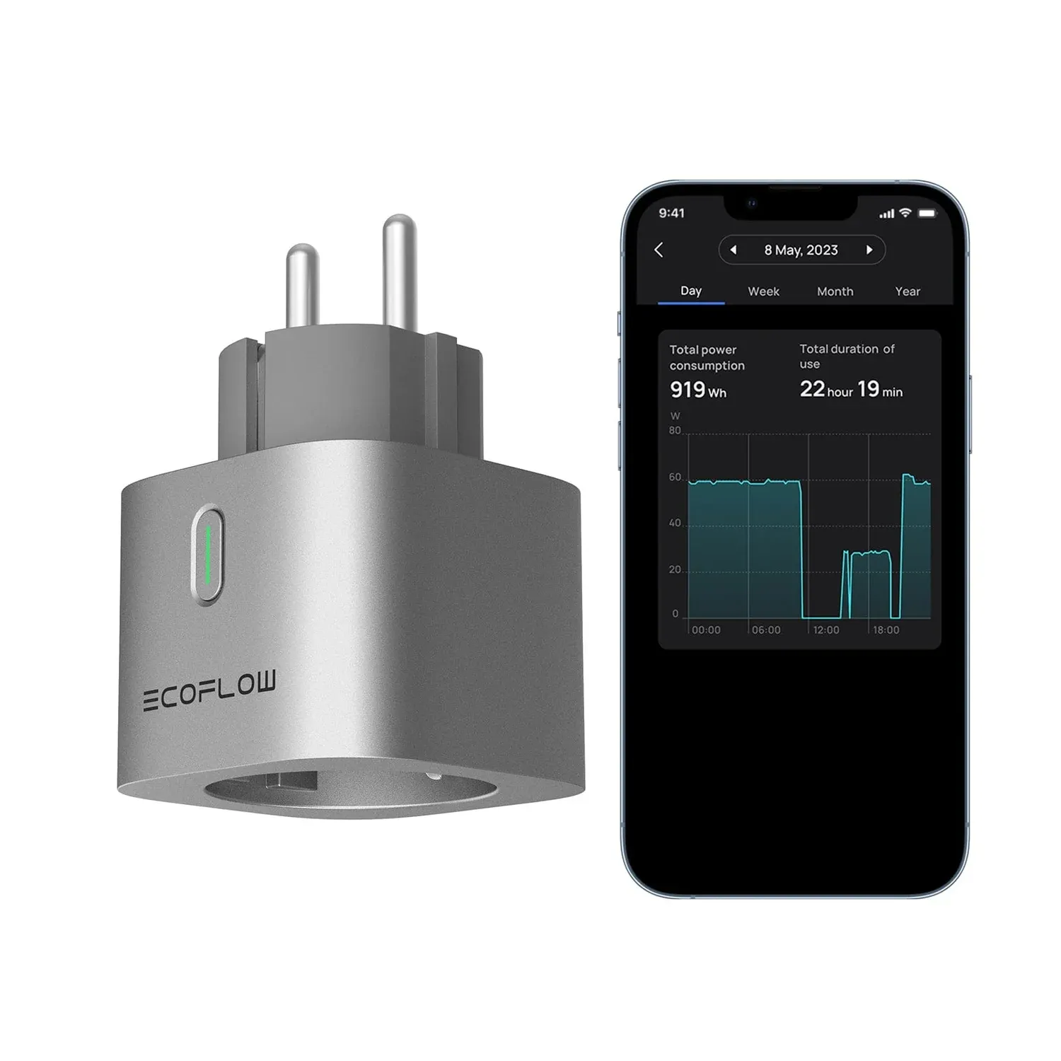 EcoFlow inteligentná zásuvka Smart Plug