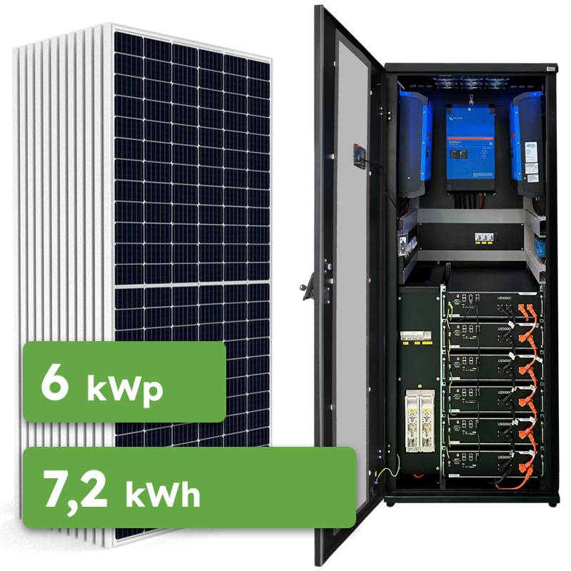 Hybrid Victron 6,9kWp 9,6kWh 3-fáz RACK predpripravený solárny systém